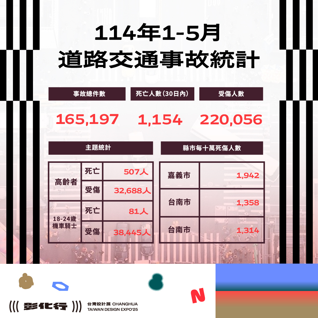 1339公告的示意圖片