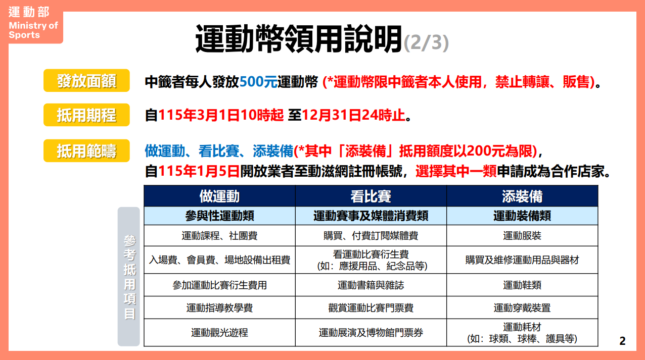 1394公告的示意圖片