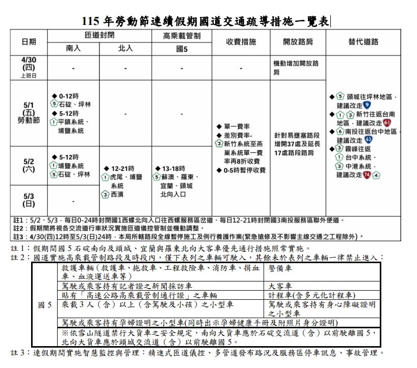 1429公告的示意圖片