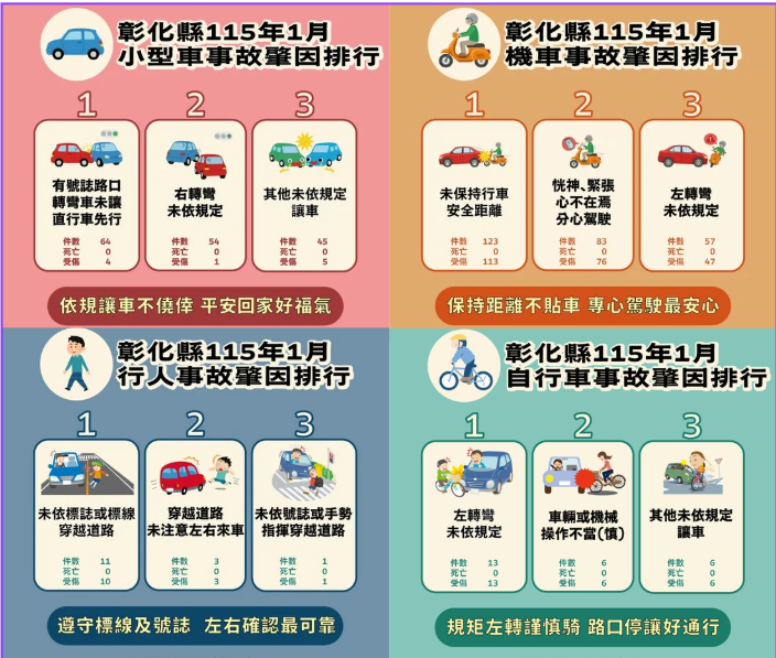 1435公告的示意圖片