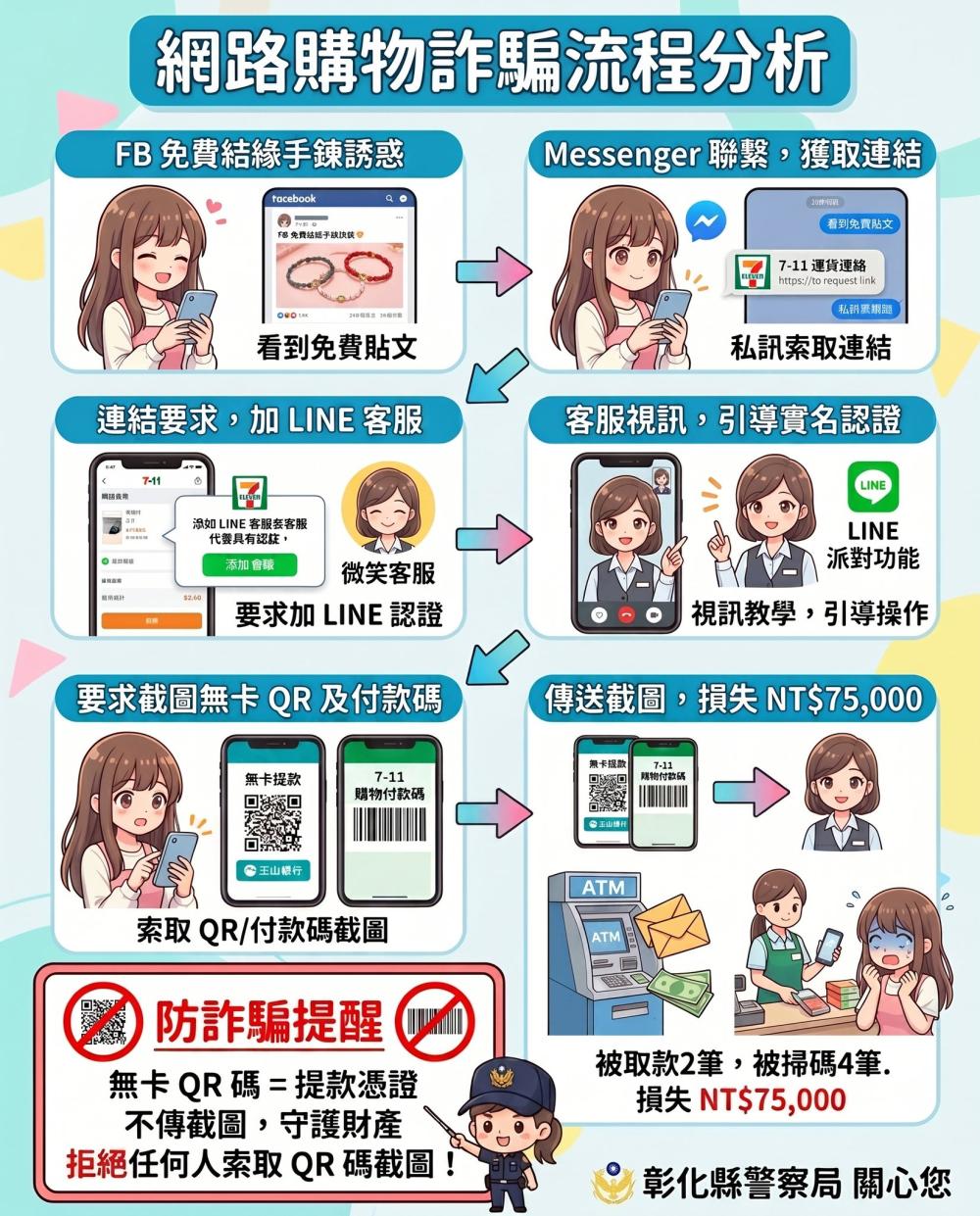 1445公告的示意圖片