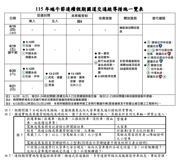 1448公告的示意圖片