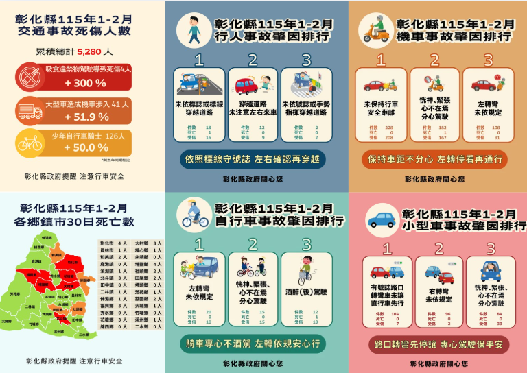 標題圖片