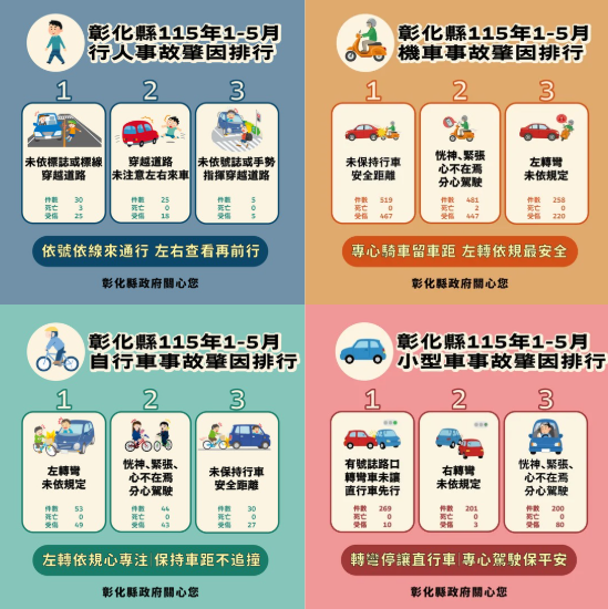 標題圖片