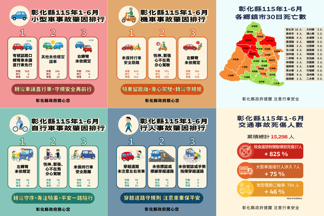 1484公告的示意圖片