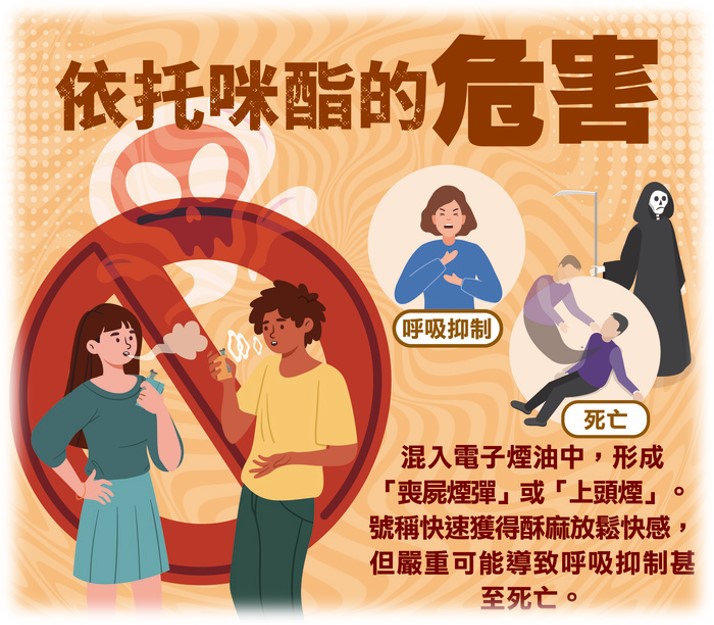 公告縮圖：加強毒駕防制宣導